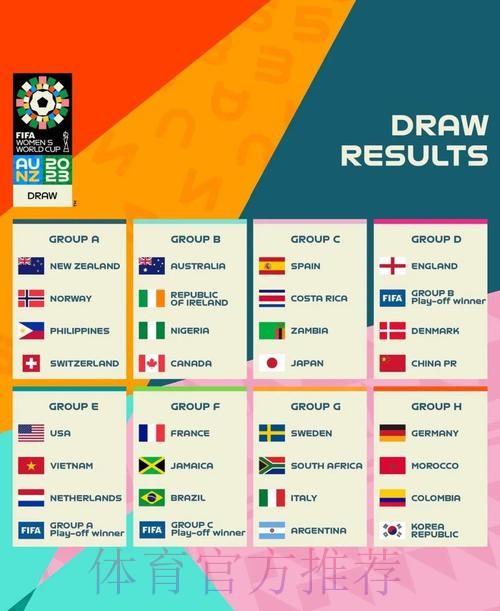 世界杯预测在线平台的全方位解析