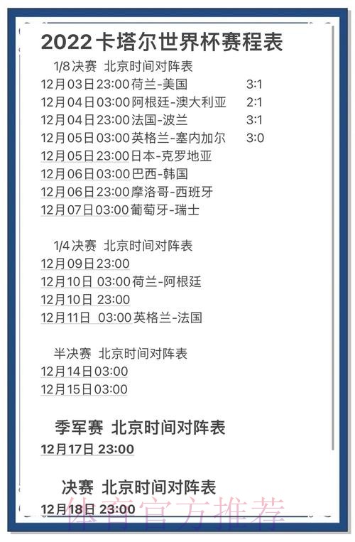 世界杯热门球队深度解读与投注趋势前瞻