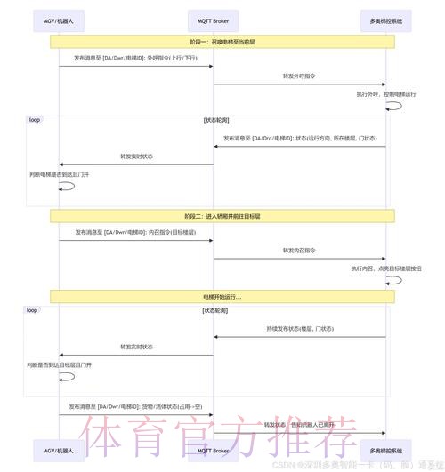 世界杯外围稳定性与最新网址筛选方法的系统解读