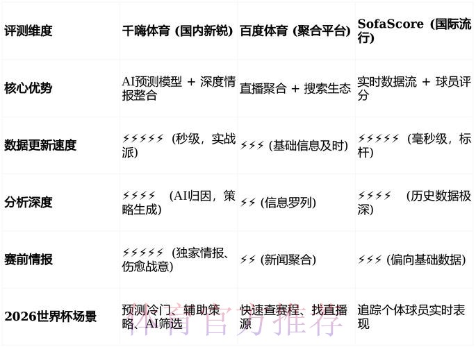 世界杯外围稳定性与最新网址筛选方法的系统解读
