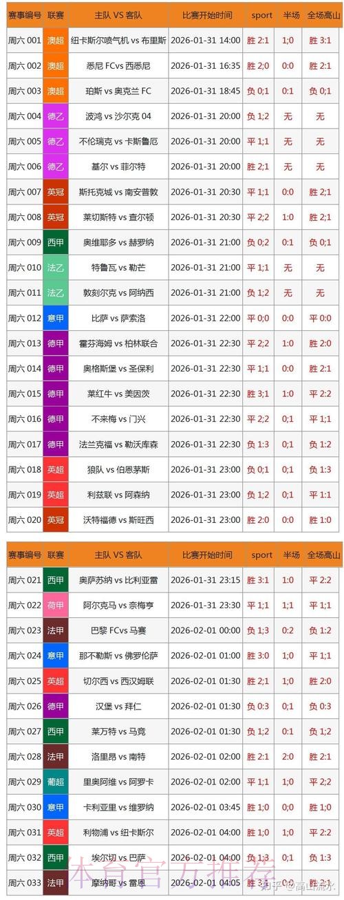 2026世界杯博彩平台推荐与排行榜