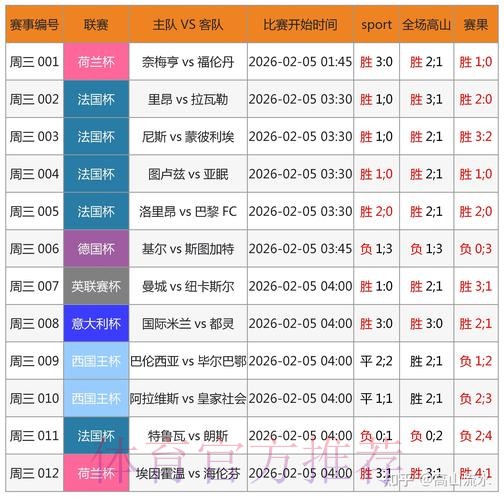 2026世界杯博彩平台推荐与排行榜