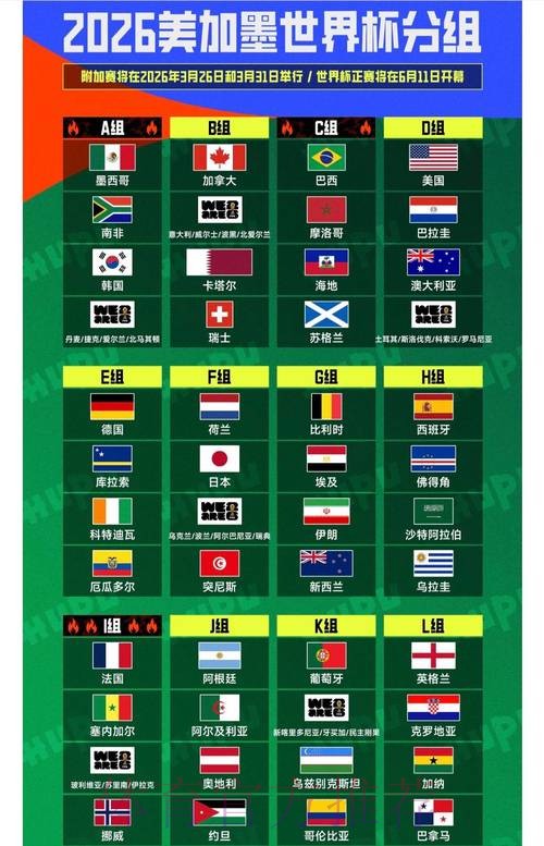 2026世界杯高清观看全攻略 2026世界杯高清观看全攻略